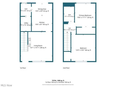 2598 Shakespeare Lane Avon OH 44011