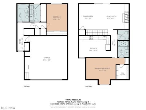 8058 Steven David Drive Strongsville OH 44149