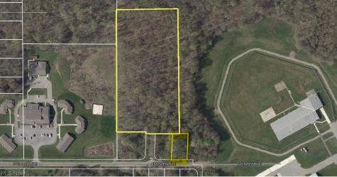 Eastview Avenue Youngstown OH 44505