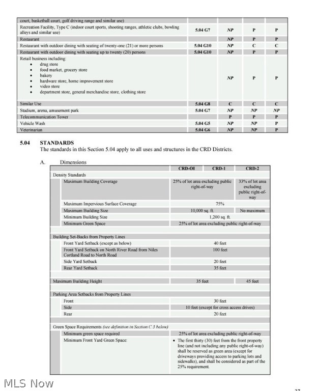 #6 Niles Cortland Rd- Sr 46 Warren OH 44484