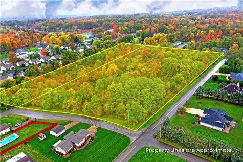 Churchill Hubbard Road Youngstown OH 44505