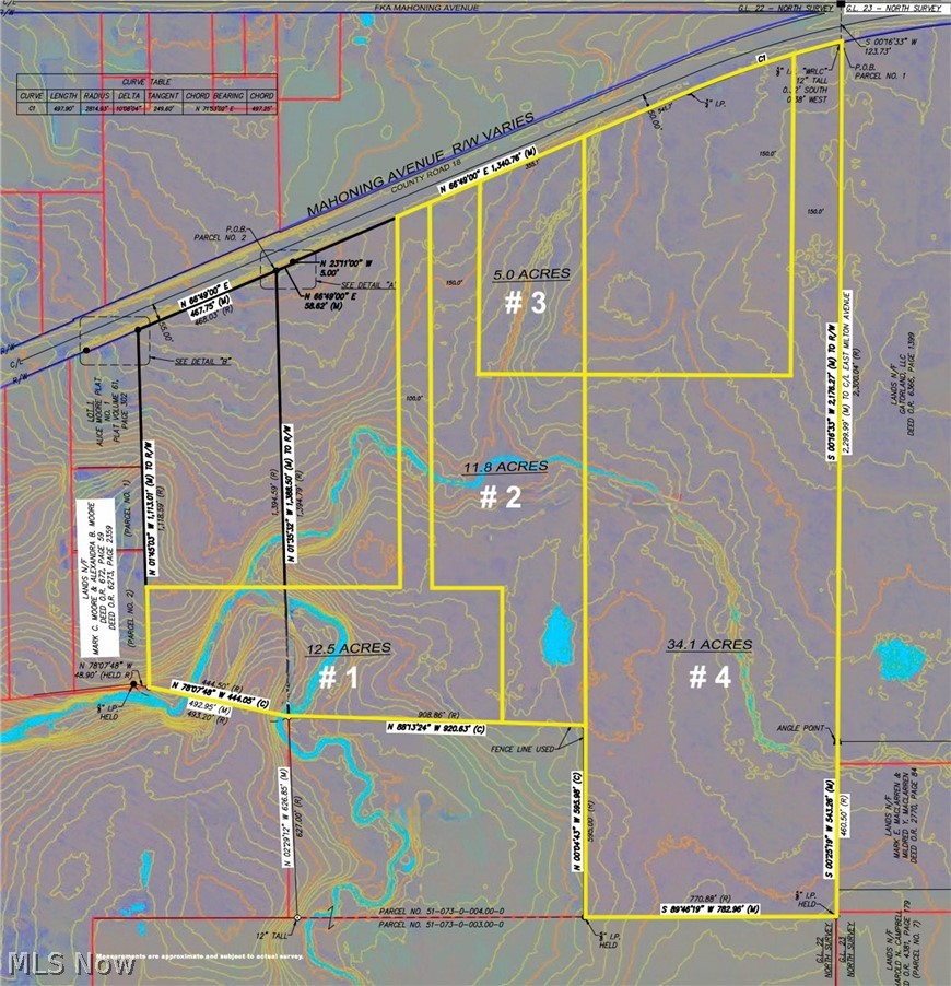 Mahoning Avenue Lake Milton OH 44429