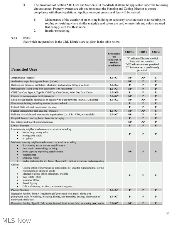#4 Niles Cortland Rd- Sr 46 Warren OH 44484