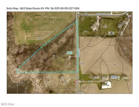 Vl 863 State Route 43 Mogadore OH 44260