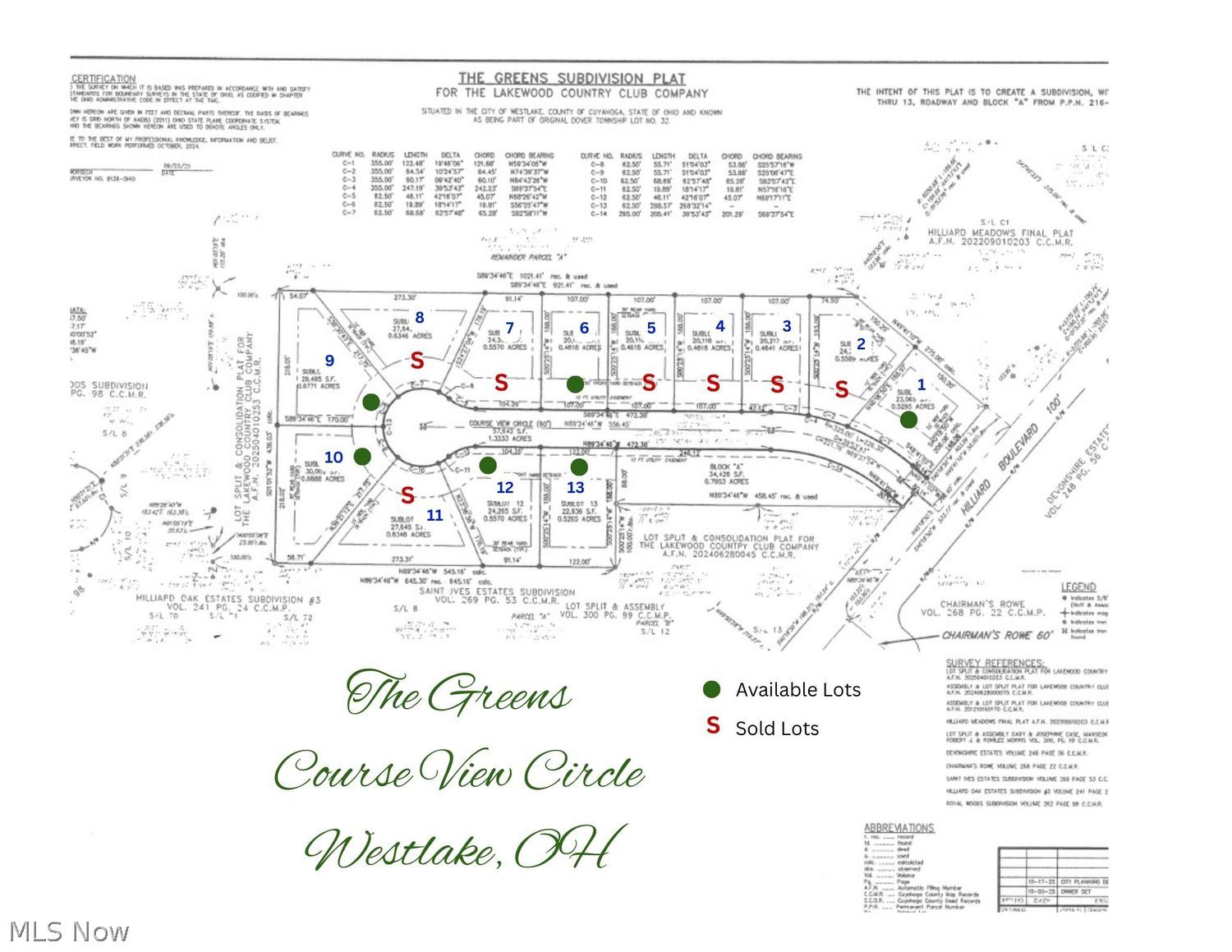 Lot 1 Course View Circle Westlake OH 44145