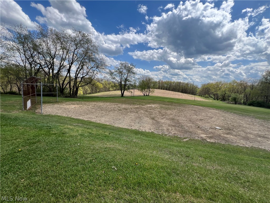 Kirchberg Drive Millersburg OH 44654