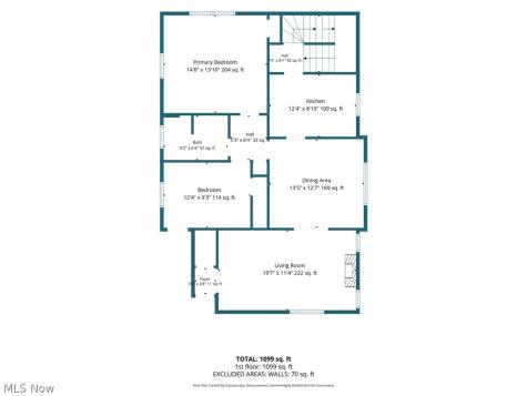 1288 Pondview Avenue Akron OH 44305