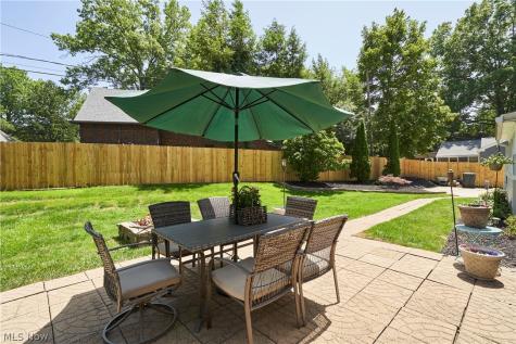 251 Schocalog Road Akron OH 44313