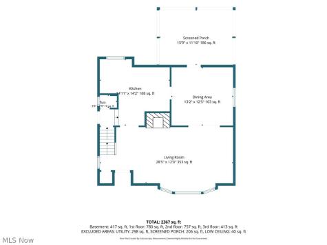 3012 Keswick Road Cleveland OH 44120