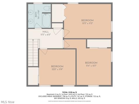 8045 Deerpath Drive Youngstown OH 44512