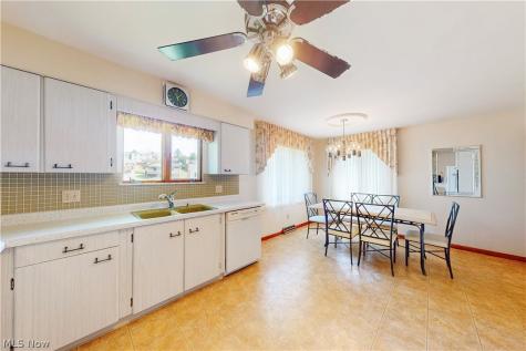 401 Linduff Avenue Steubenville OH 43952