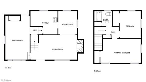 312 Montrose Avenue NW Canton OH 44708