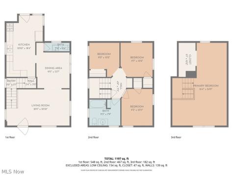 20TH Street SW Akron OH 44314