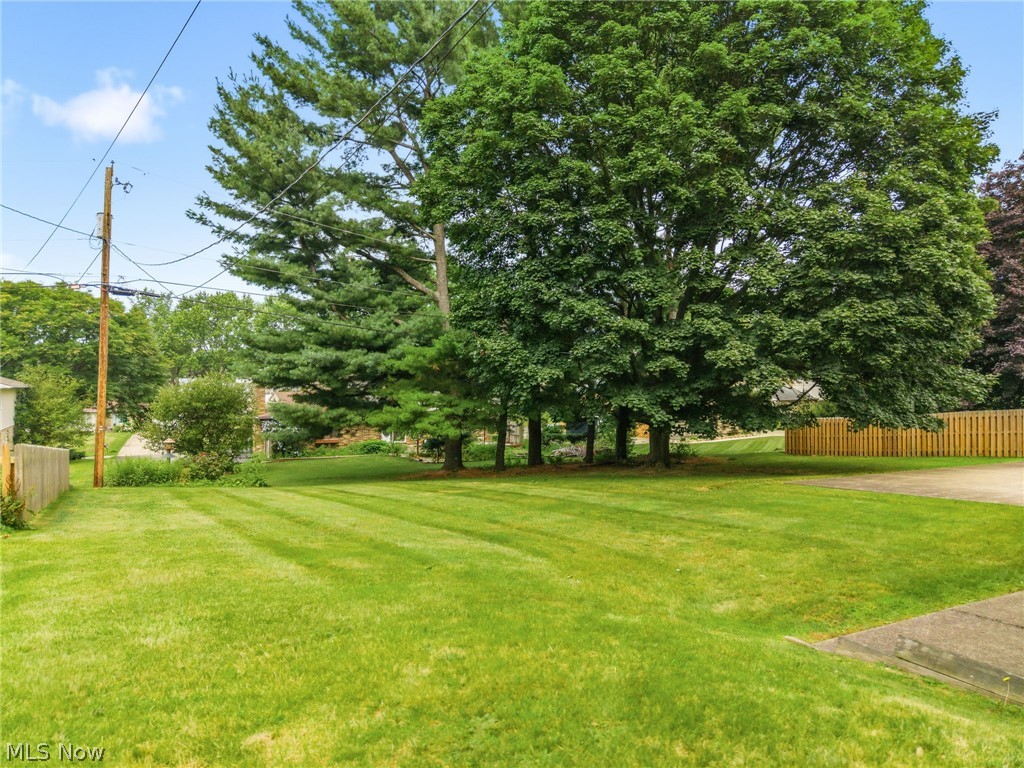 5525 Glenhill Avenue NE Canton OH 44721