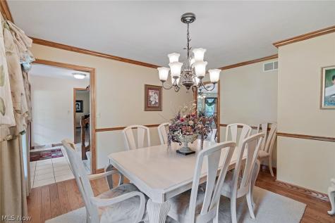 5901 Sharon Drive Youngstown OH 44512