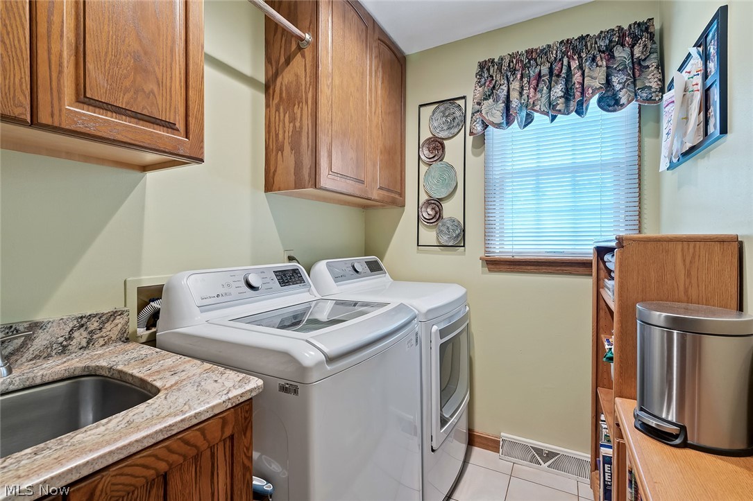 5901 Sharon Drive Youngstown OH 44512