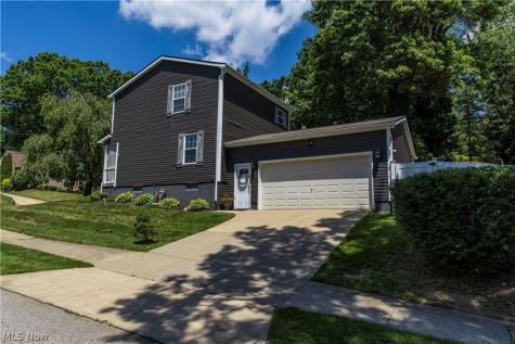 145 Tudor Avenue Akron OH 44312