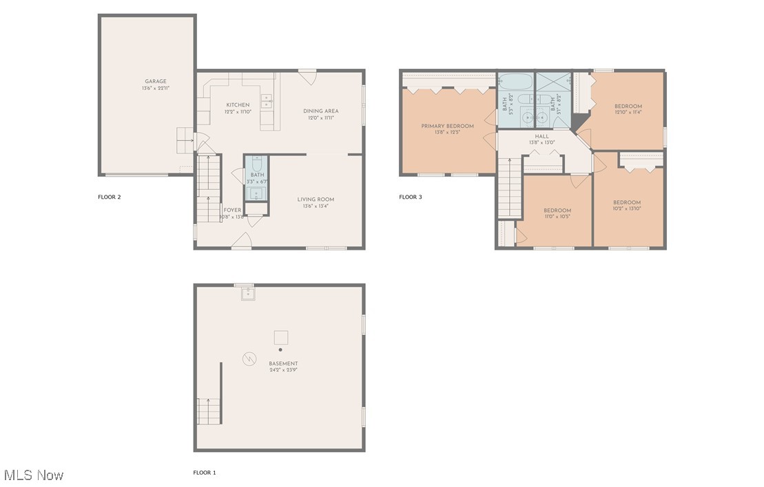 6529 Newman Avenue Cleveland OH 44127