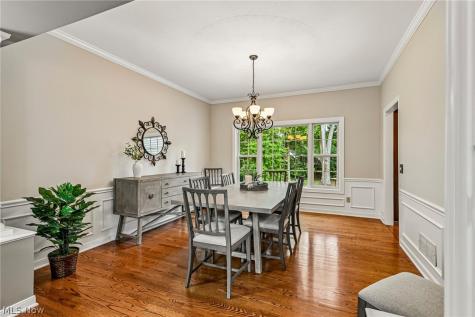 2965 Greenspire Lane Akron OH 44333