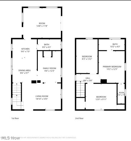 11731 Arden Avenue Cleveland OH 44111