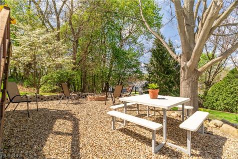 821 36th Street NW Canton OH 44709