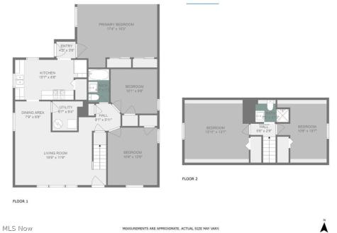 27151 Farringdon Avenue Euclid OH 44132