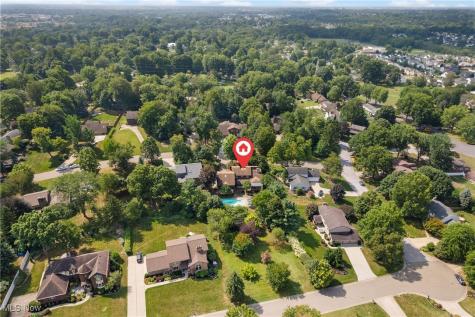 2317 Raintree Street NE Canton OH 44705