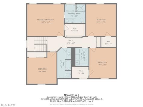 147 Quartz Avenue Peninsula OH 44264