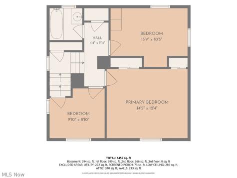 3830 Sherwood Road Cleveland OH 44121