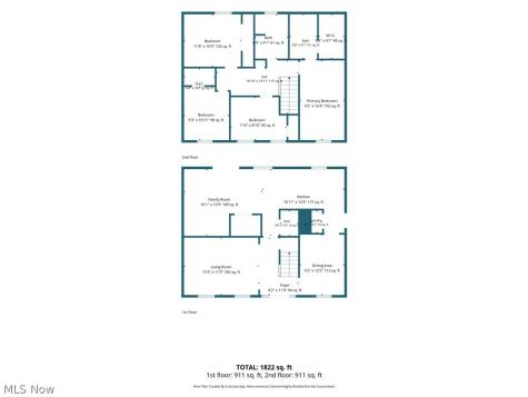 1125 E Farwell Street Sandusky OH 44870