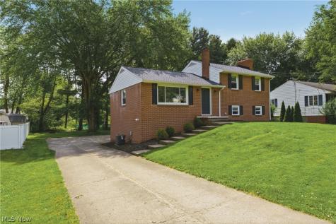 6006 Lake O Springs Avenue NW Canton OH 44718