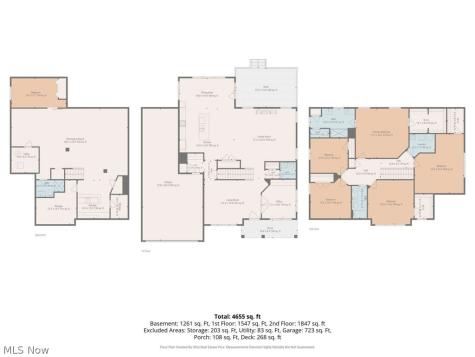 3082 Stonehurst Road Uniontown OH 44685