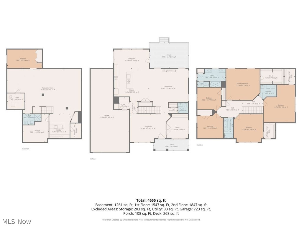 3082 Stonehurst Road Uniontown OH 44685