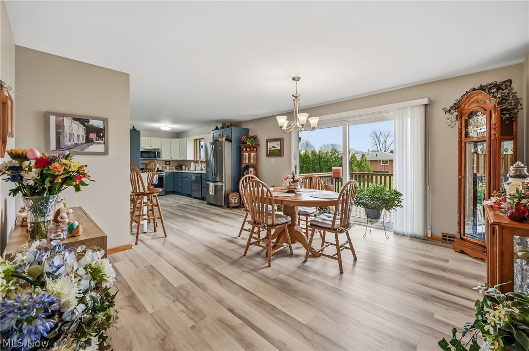 2076 Glenn Drive NE Warren OH 44483