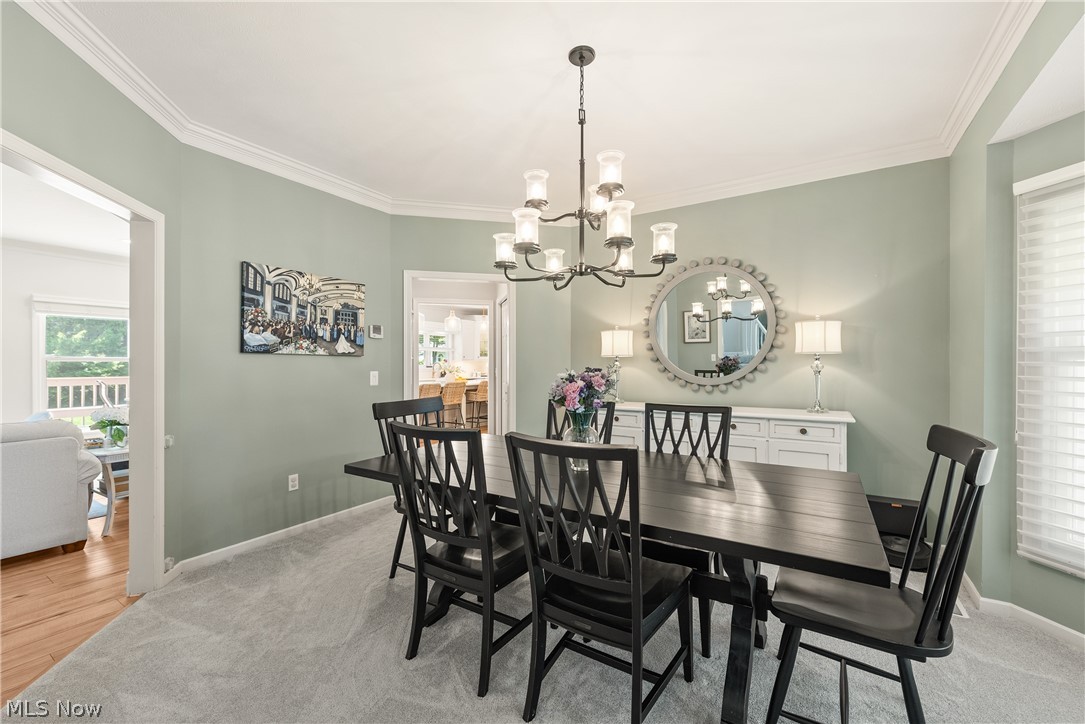 7755 Sunstone Drive Brecksville OH 44141