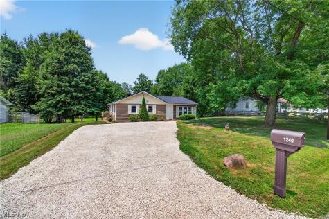 1240 Aberth Drive Akron OH 44320