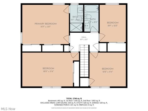 7593 Panther Avenue NE Canton OH 44721