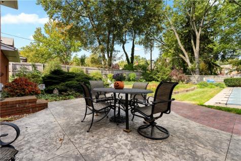 211 22nd Street NW Canton OH 44709