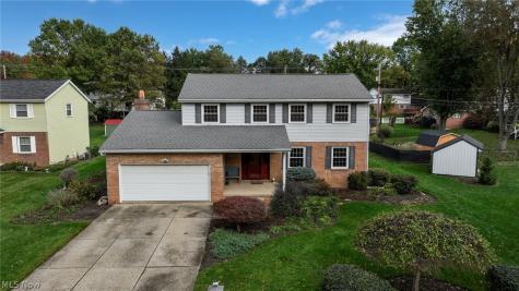 2037 54th Street NE Canton OH 44705