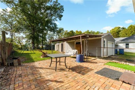 3194 S Bender Avenue Akron OH 44319