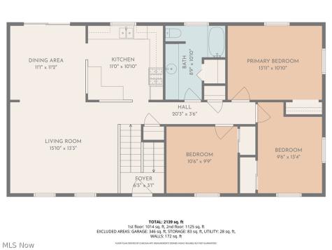 3770 Dotwood Street NW North Canton OH 44720