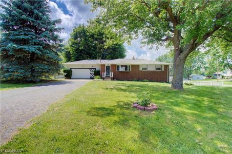 6787 Glenmere Avenue NE Canton OH 44721