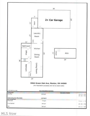 5564 Green Oak Avenue Mentor OH 44060