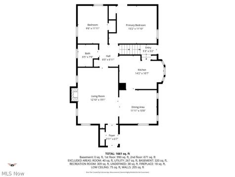 4870 W 14th Street Cleveland OH 44109