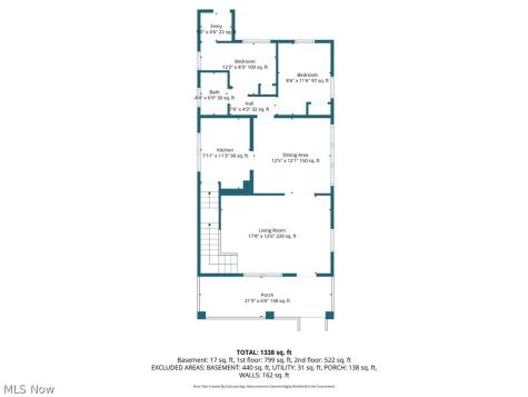 7909 Goodman Avenue Cleveland OH 44105