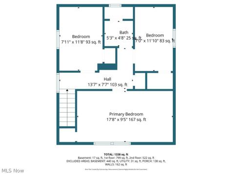 7909 Goodman Avenue Cleveland OH 44105