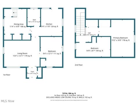 718 E 343rd Street Eastlake OH 44095