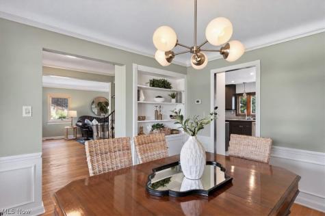 20716 Edgecliff Drive Euclid OH 44123