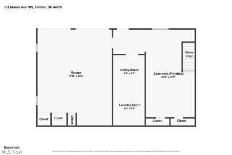 231 Manor Avenue NW Canton OH 44708