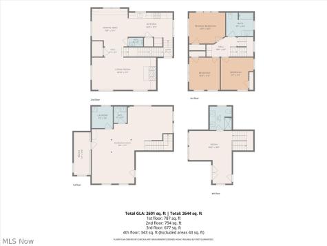1902 W 73 Street Cleveland OH 44102